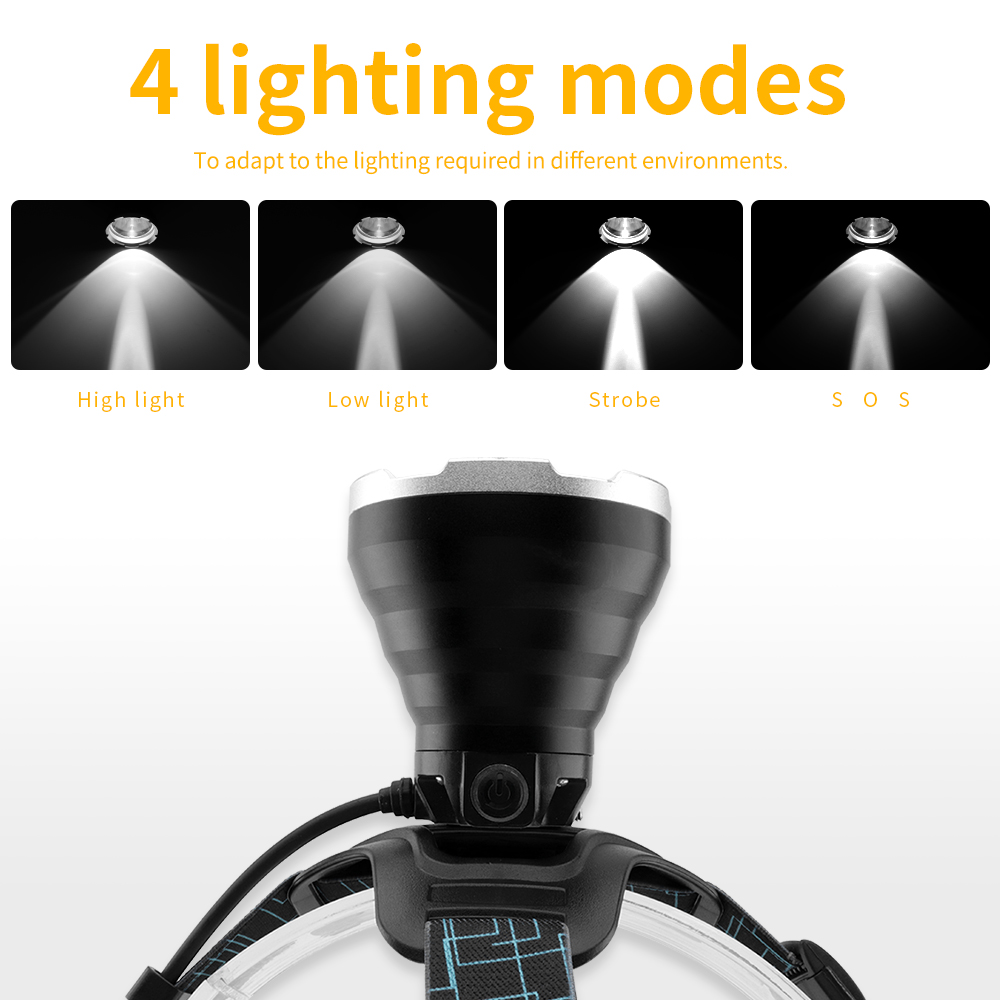 مصباح أمامي BORUIT B10 LED فائ - مراجعة Fish Finder Charger وسعره